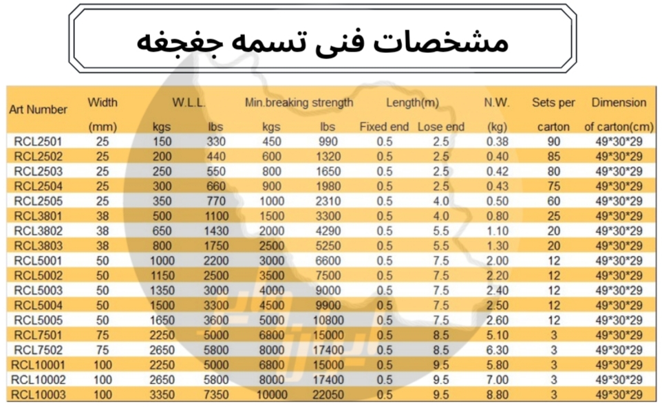 تسمه جغجغه