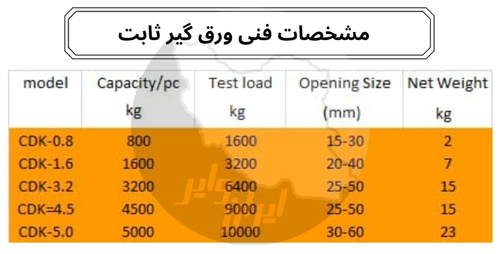 ورق گیر ثابت