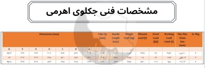 جکلوی اهرمی