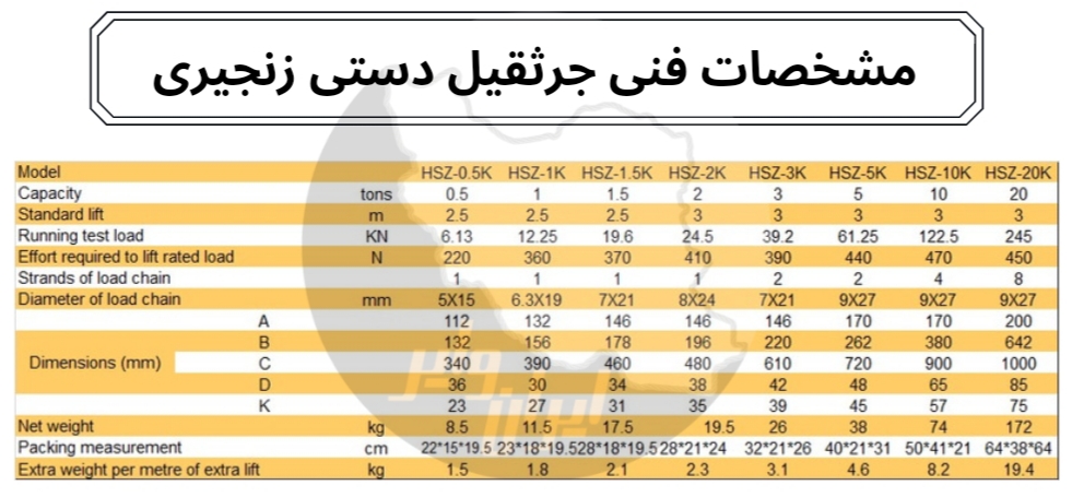 جرثقیل دستی زنجیری