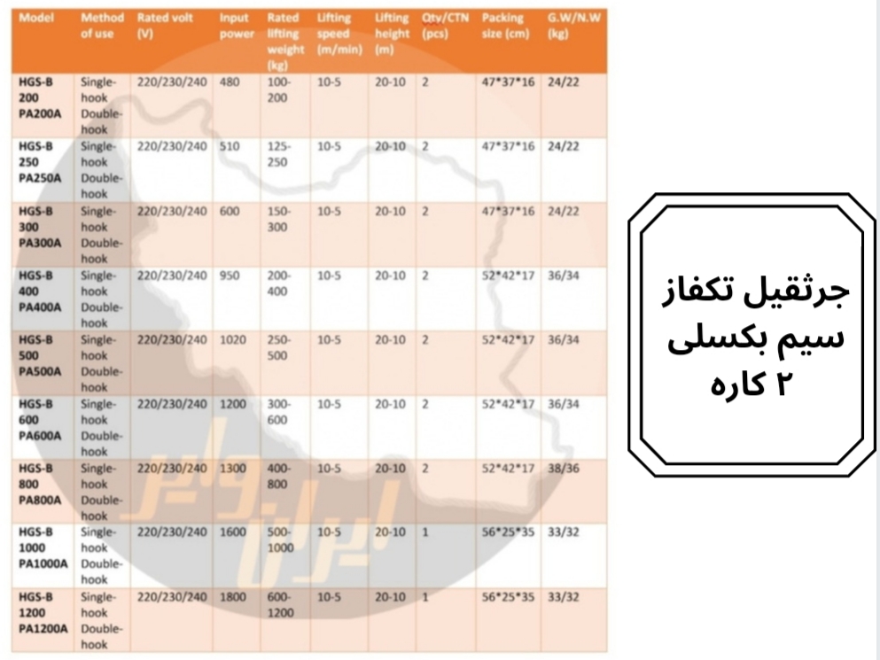 جرثقیل تک فاز سیم بکسلی