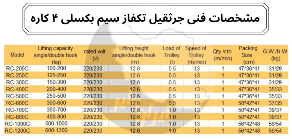 جرثقیل تکفاز سیم بکسلی 4کاره