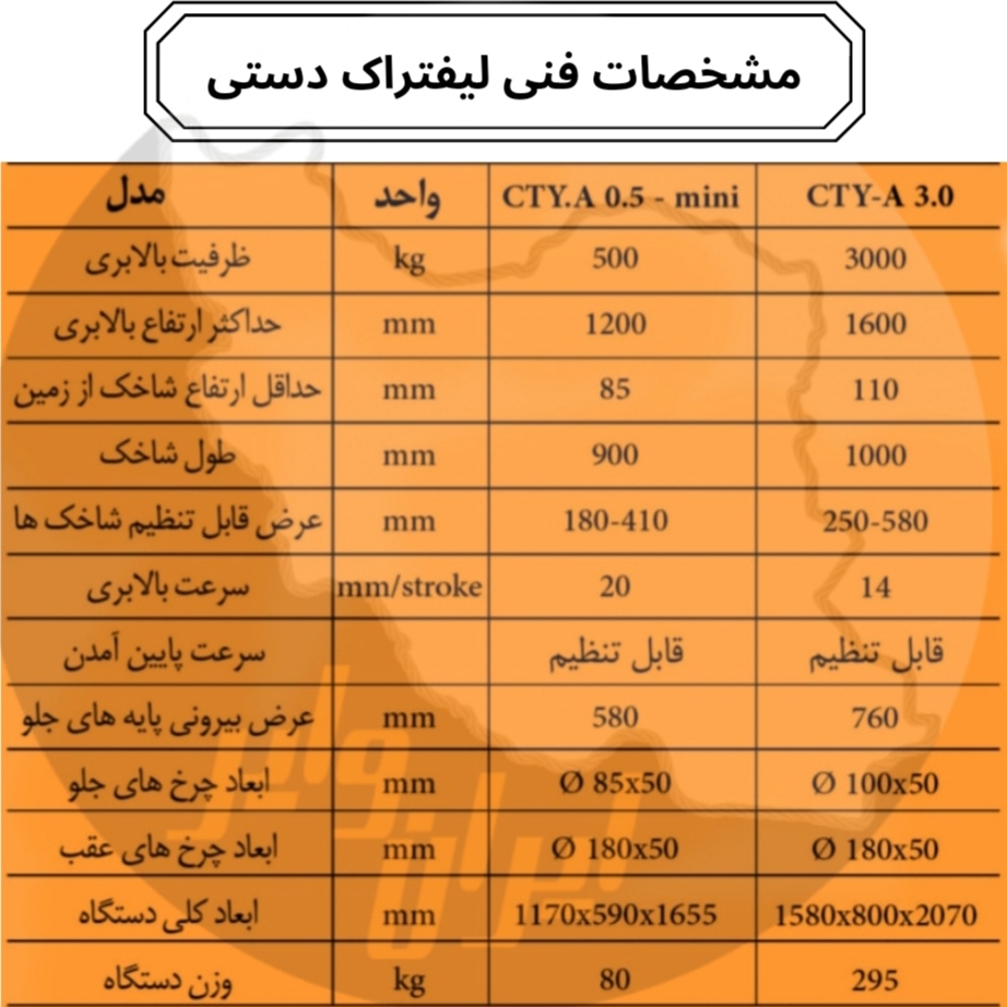 مشخصات فنی لیفتراک دستی