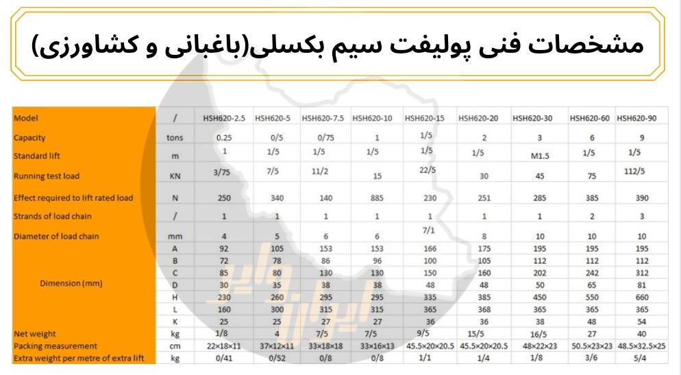 پولیفت سیم بکسلی (باغبانی و کشاورزی)