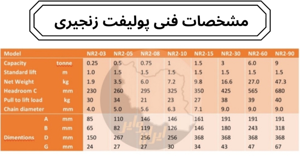 پولیفت زنجیری