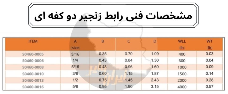 رابط زنجیر دوکفه ای