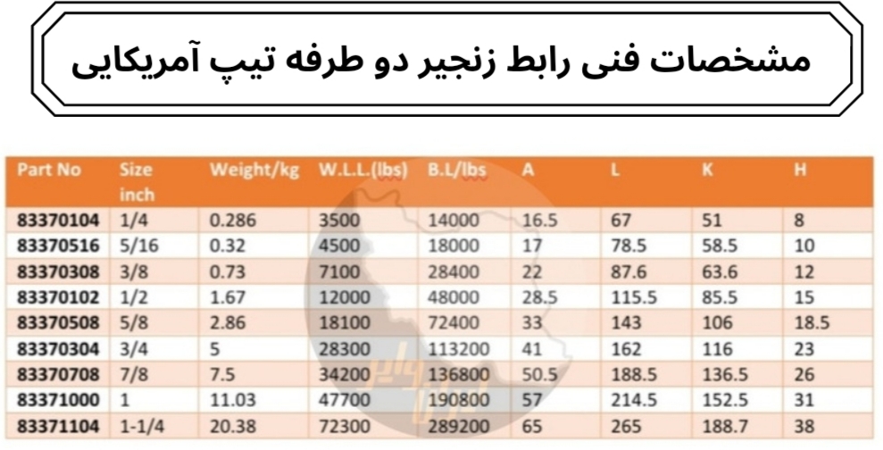 رابط زنجیر دو طرفه