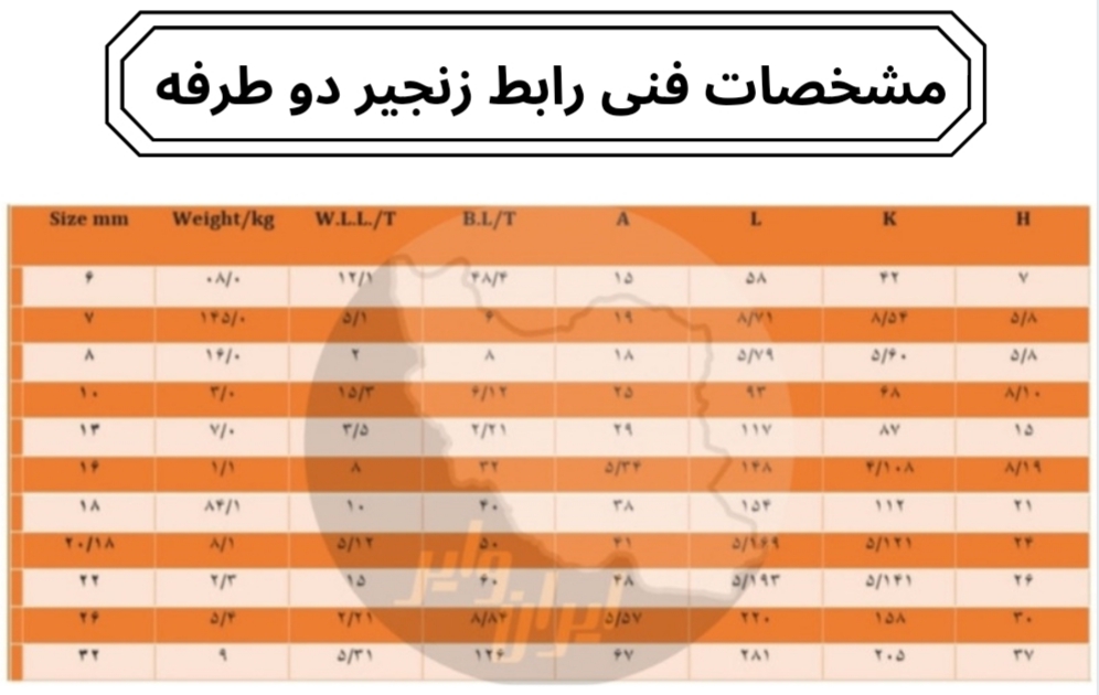 رابط زنجیر دو طرفه