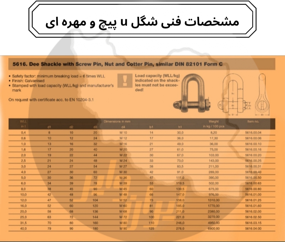 مشخصات فنی شگل u پیچ و مهره