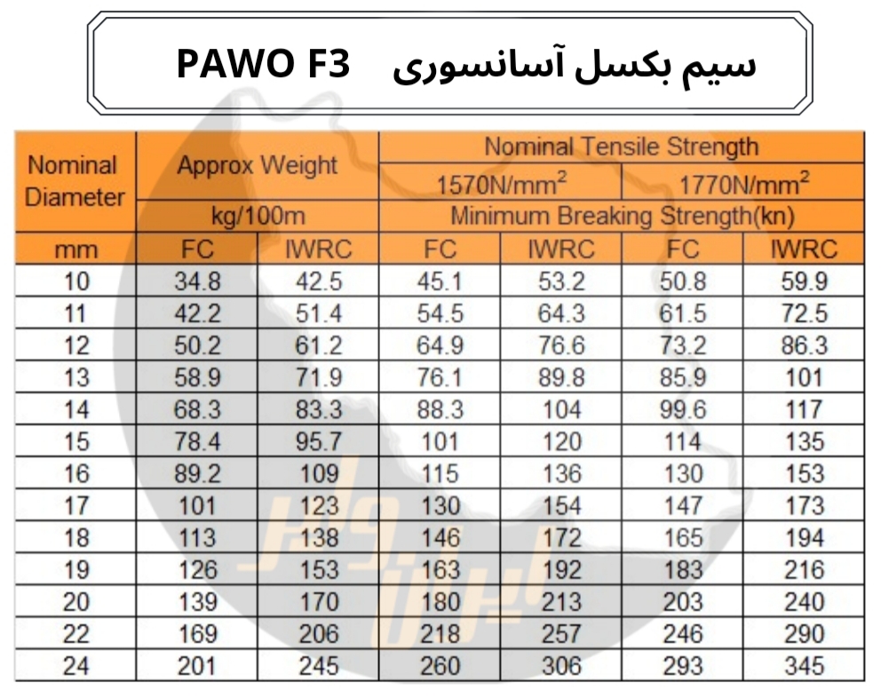 سیم بکسل آسانسوری pawo f3