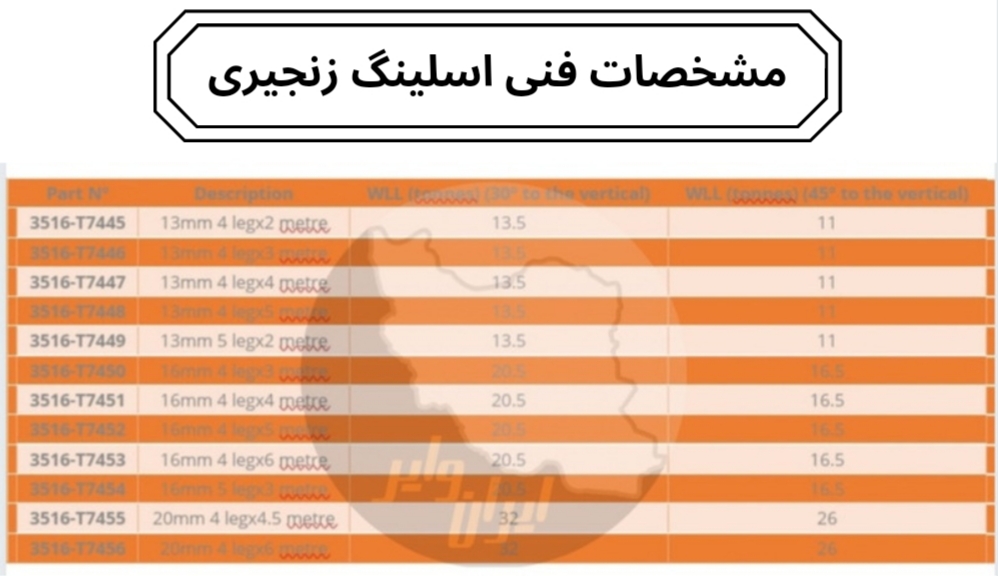 اسلینگ زنجیری