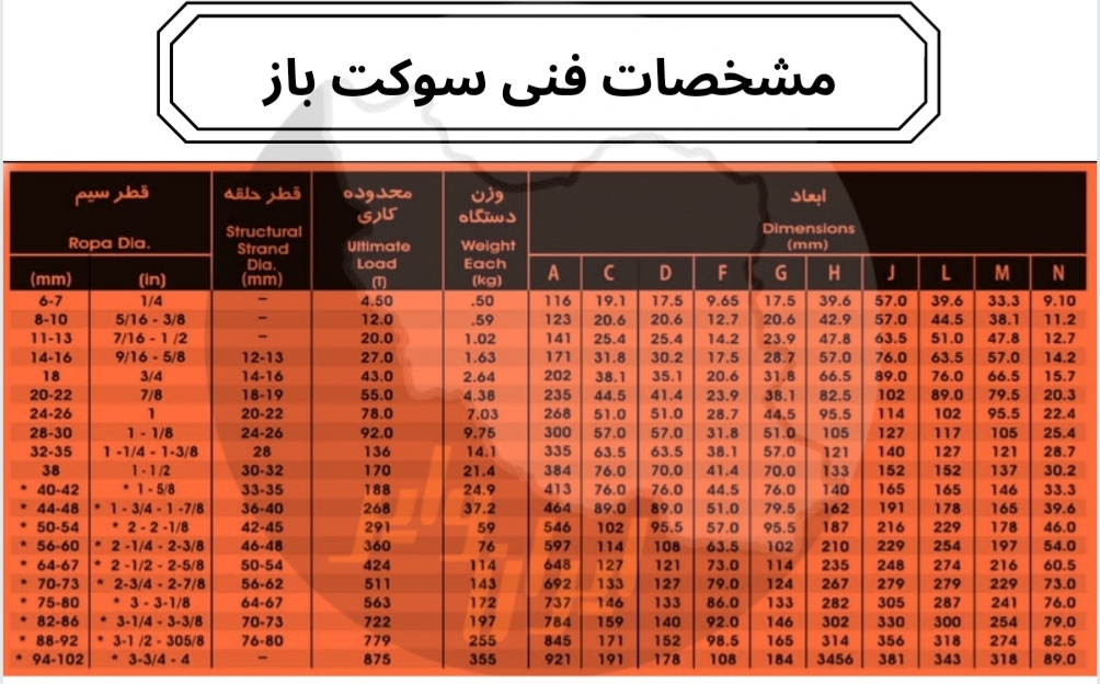 مشخصات فنی سوکت باز