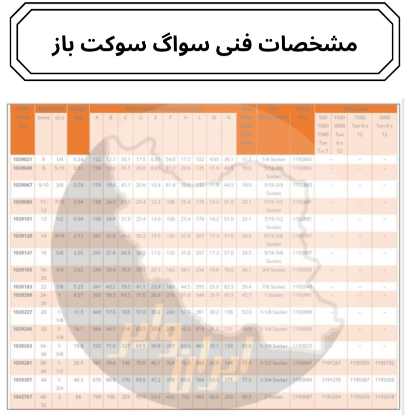 مشخصات فنی سواگ سوکت باز