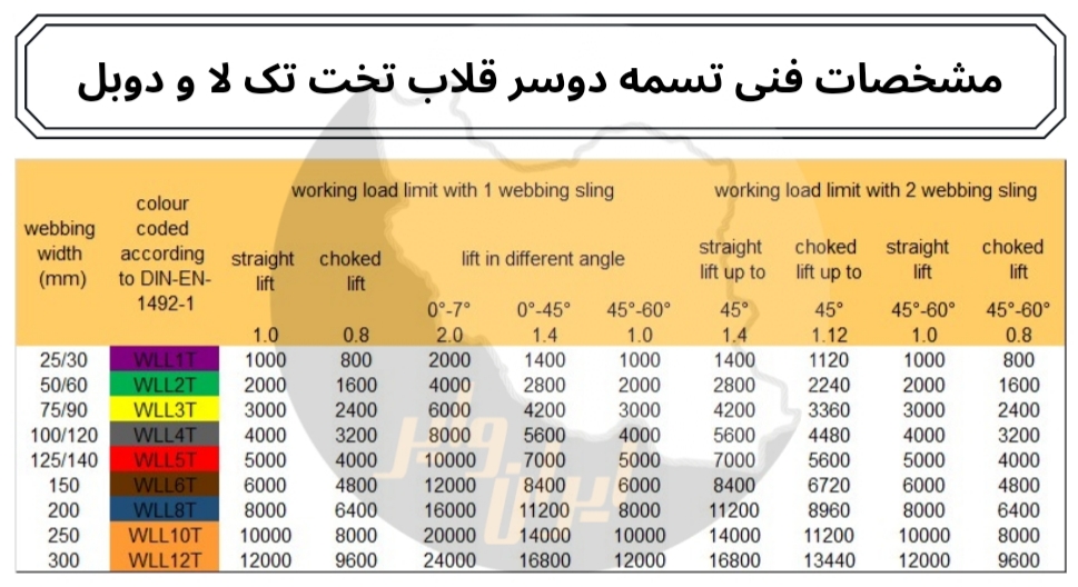 تسمه دوسر قلاب تخت تک لا و دوبل