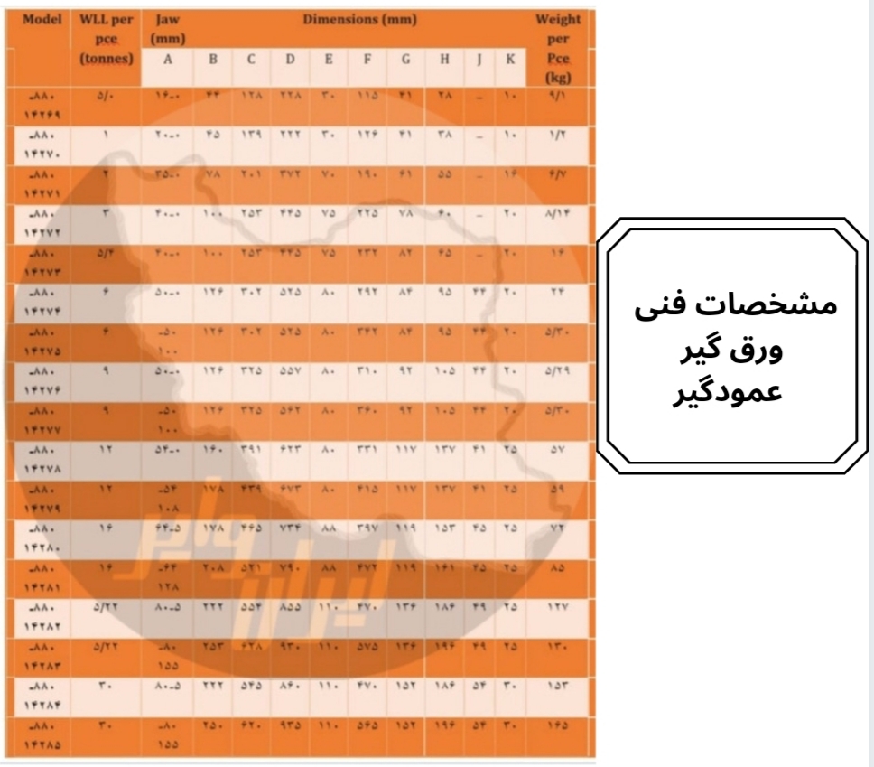 مشخصات فنی ورق گیر عمودگیر