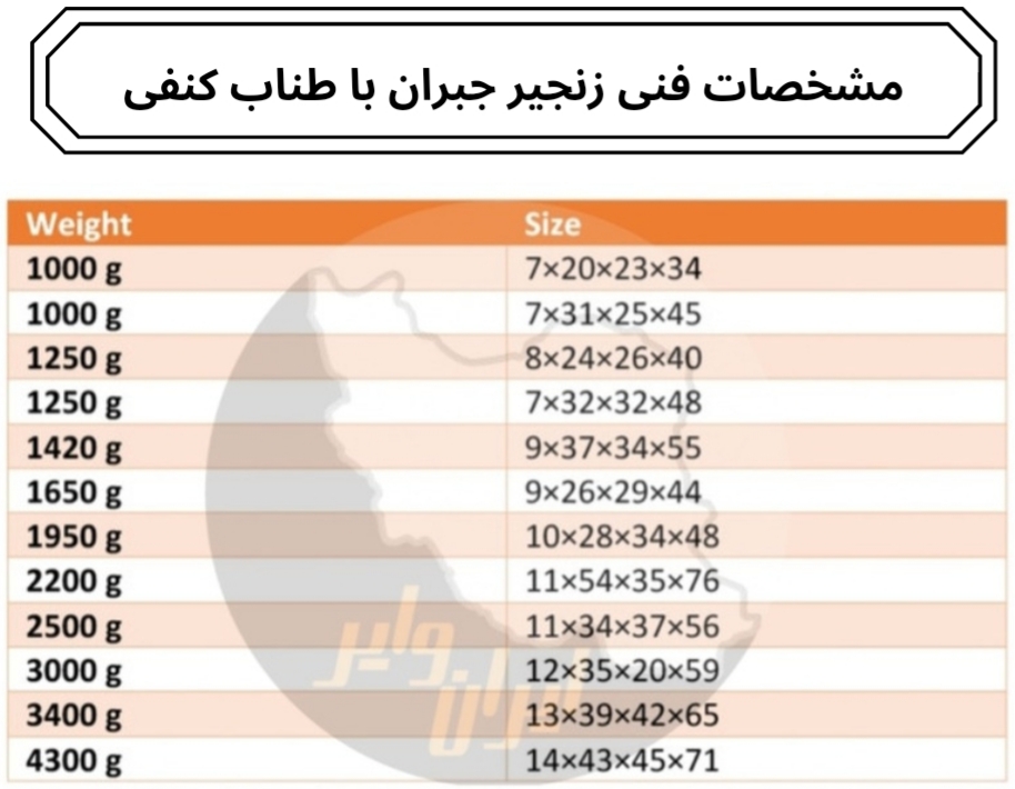 مشخصات فنی زنجیر جبران با طناب کنفی