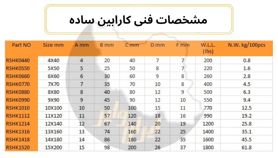 کارابین ساده