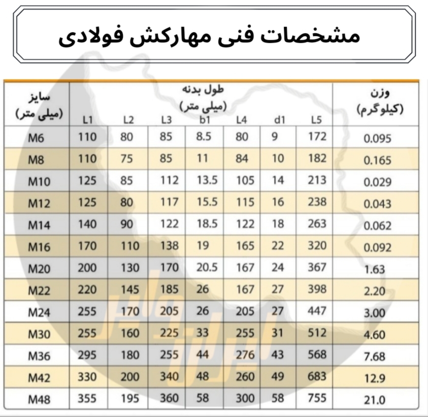 مهارکش فولادی