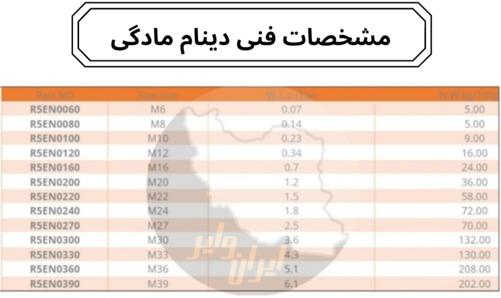 قلاب مادگی