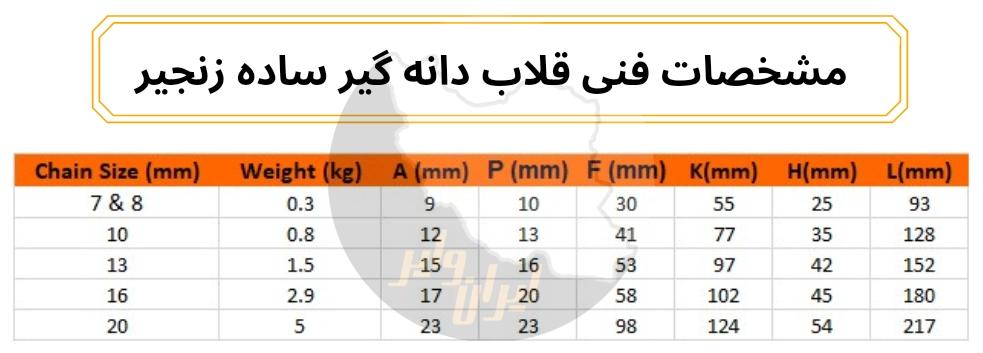 قلاب دانه گیر ساده زنجیر