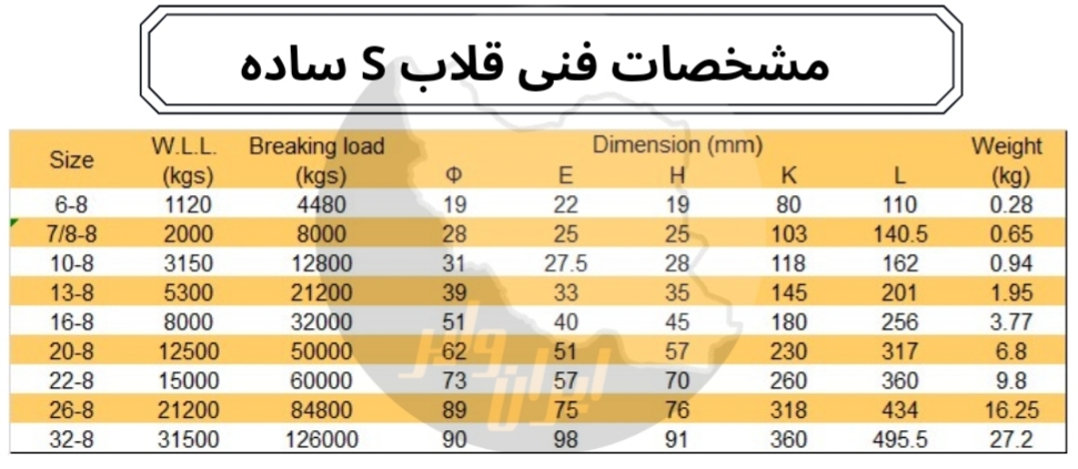 مشخصات فنی قلاب s  ساده