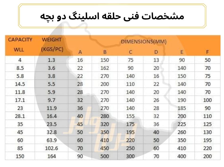 حلقه اسلینگ دو بچه