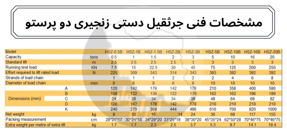 جرثقیل دستی زنجیری دو پرستو