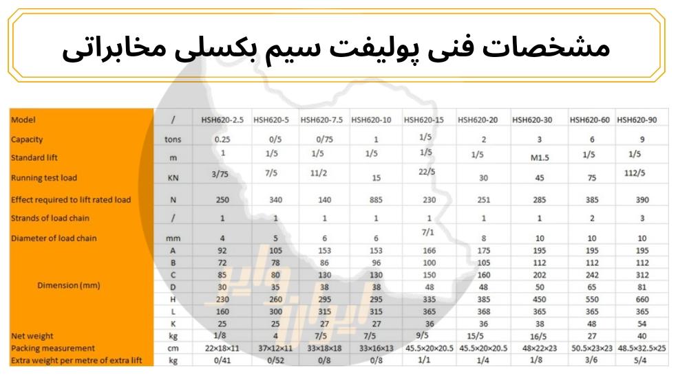 پولیفت سیم بکسلی مخابراتی