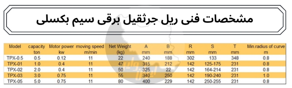 ریل جرثقیل برقی سیم بکسلی