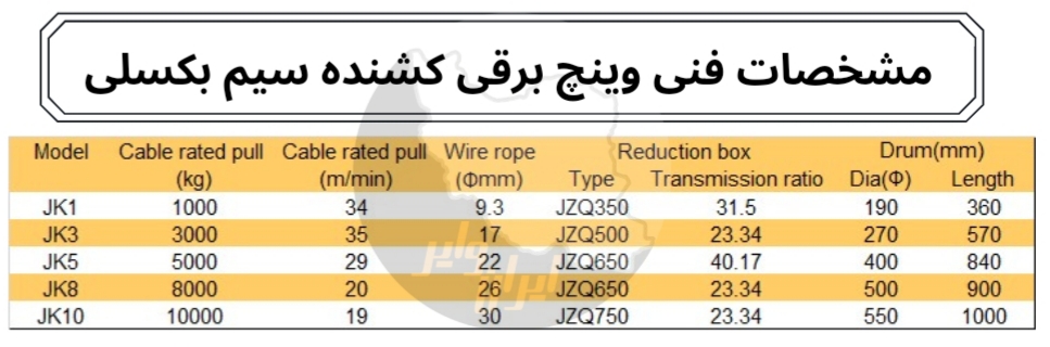 وینچ برقی کشنده سیم بکسلی