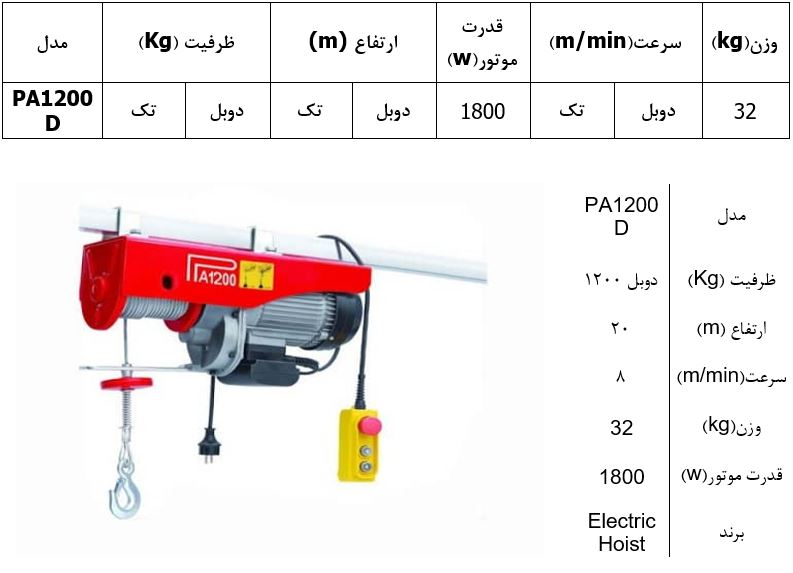  وینچ بکسلی (جرثقیل برقی) تک فاز مدل PA1200D 